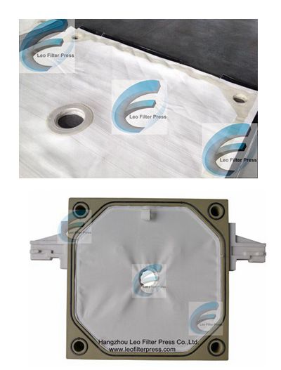 Filter Press Cloth Replacement and Cleaning Instructions from Leo Filter Press,Filter Press Cloth Supplier from China